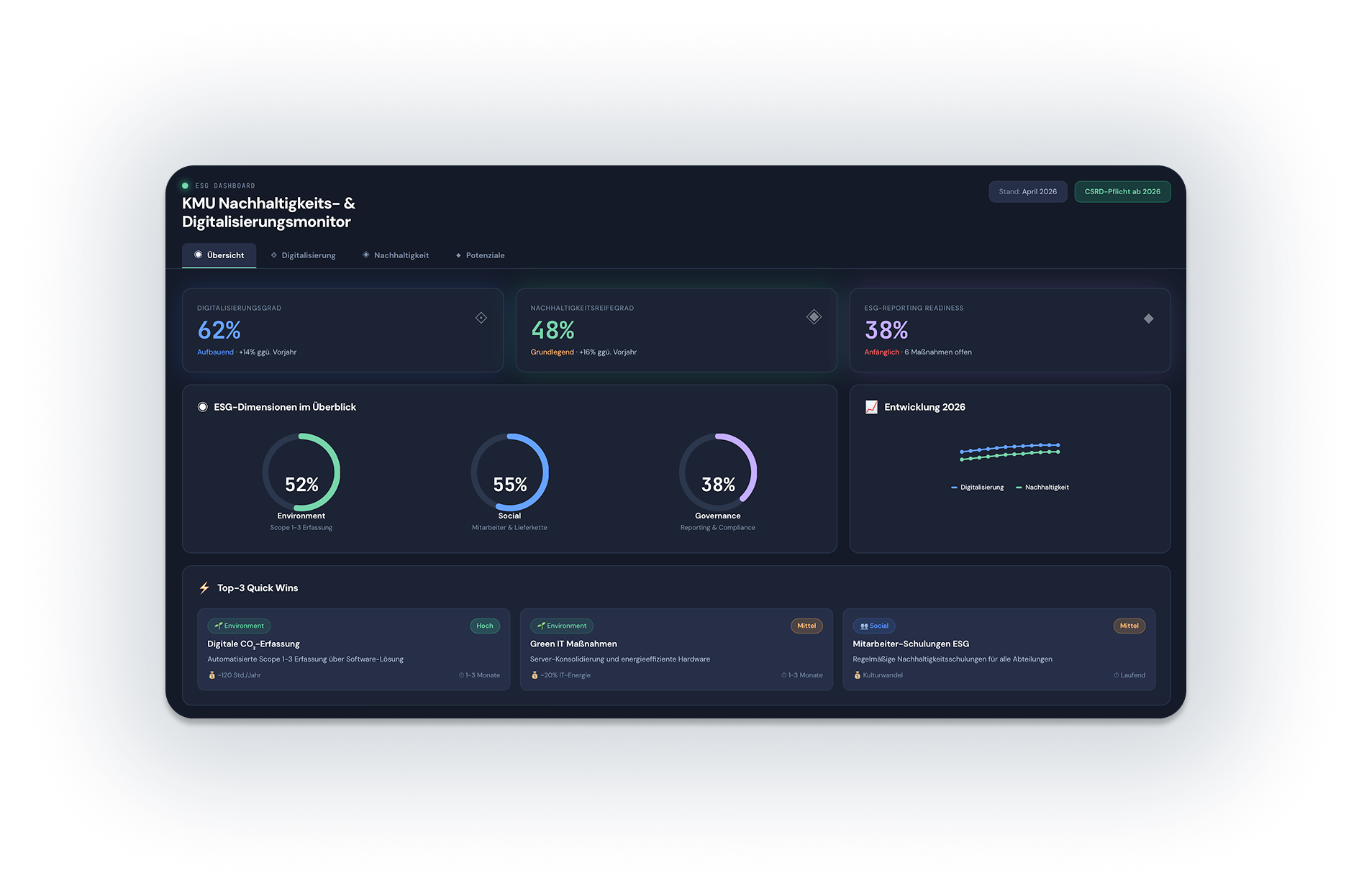 esg-monitoring